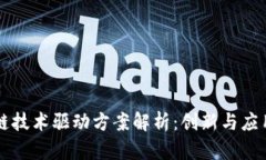 区块链技术驱动方案解析：创新与应用前沿
