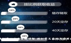 区块链量化交易策略详解：揭秘常见套路与实用