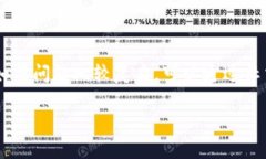 在区块链和加密货币的世界中，了解如何找到特