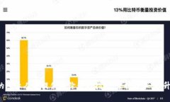   区块链行业主要企业岗位分析与职业发展指南