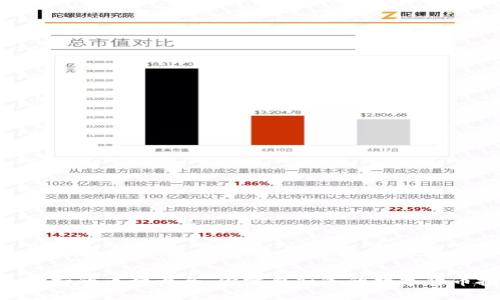 Tokenim支持的币种大全：你需要知道的数字货币投资信息