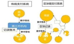 : 区块链研究论文的分类与关键领域探讨