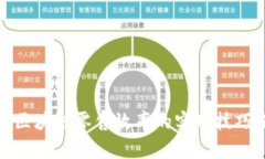 提升区块链零售效率的实用技巧揭秘