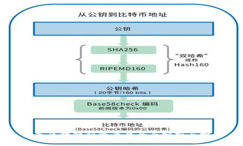 广东区块链融资平台全面分析与推荐