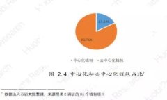 2023年最值得关注的区块链数字赋能平台推荐