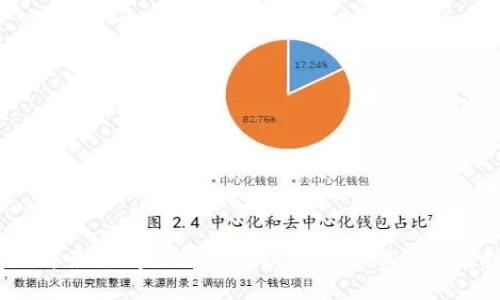 2023年最值得关注的区块链数字赋能平台推荐