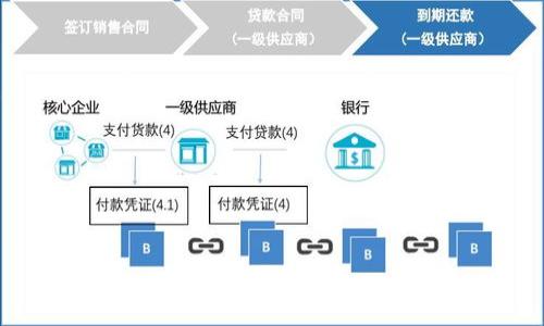   
揭秘区块链：完整套路解析与深度分析