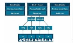  区块链投资机构有哪些？全面解析知名投资公司