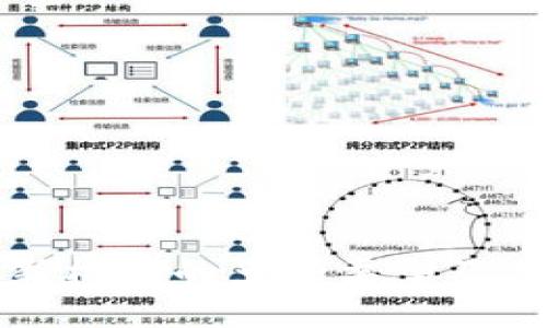 区块链创新机制的多种类型及其应用探讨