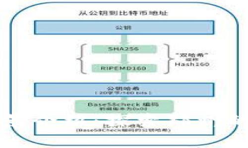郑州区块链公司全景介绍：探索郑州的区块链创新与发展