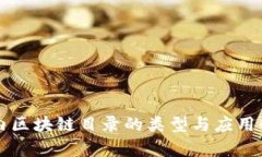 国内区块链目录的类型与应用解析