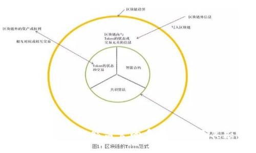 探索区块链智能监管的多种方法及其应用