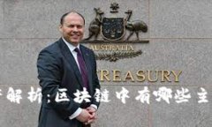 区块链资产解析：区块链中有哪些主要资产组成