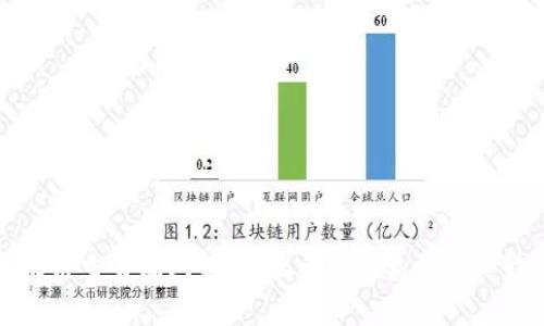 区块链交易漏洞解析：揭示常见类型及其影响
