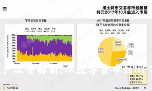 网易区块链产品全解析：从数字货币到NFT的全景探索