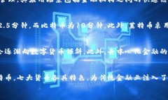   区块链七大主要货币及其特点解析/  关键词：