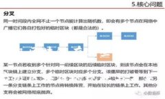 国家级区块链有哪些国家级区块链的现状与未来