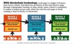 探索微软区块链游戏的多样性与未来趋势