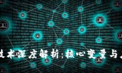 区块链技术深度解析：核心变量与应用前景