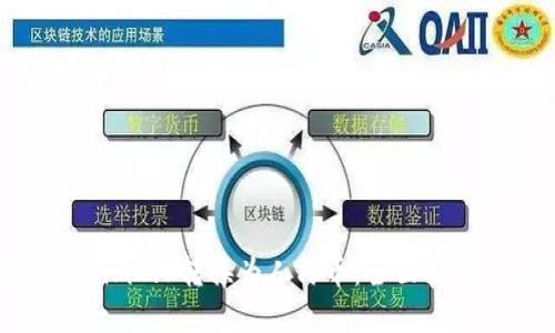 如何将Tokenim2.0转换为人民币：全面指南与实操技巧