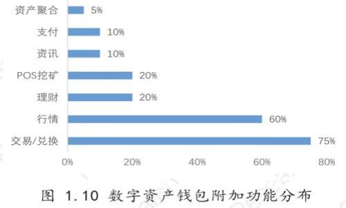 上犹企业区块链应用与发展指南