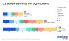 ## Tokenim平台是否支持BSV交易？详细解析与常见问