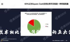 区块链技术相比银行传统体制的五大优势解析