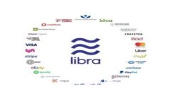 如何在Tokenim上收币时避免矿工费用的最佳策略