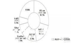 区块链隐私保护技术：全方位揭秘与应用分析
