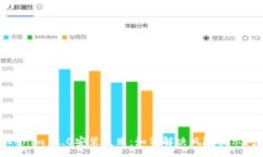 :Tokenim 2.0安装失败：如何解决风险提示问题