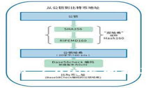 解析Tokenim 2.0闪退问题及解决方案