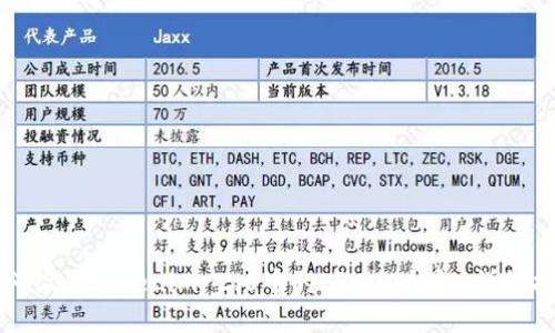 如何设置Tokenim 2.0中的ERC20钱包：详细指南