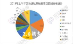 如何解决Tokenim 2.0钱包看不到转移资金的问题