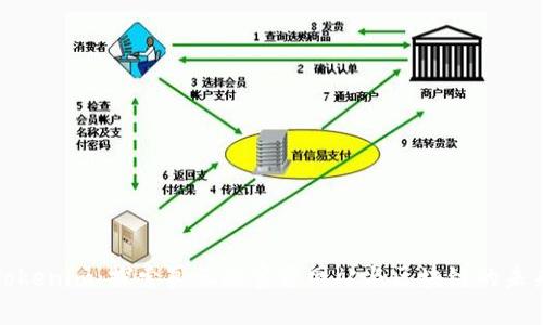 Tokenim：探索真正的官方网站与区块链的未来