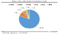 国内区块链拍卖公司盘点与行业前景分析