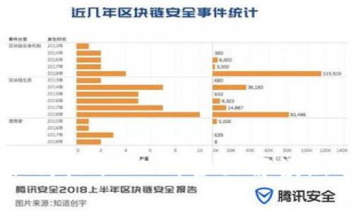 TokenIM 2.0：如何收取KNC，全面解读新功能与操作步骤