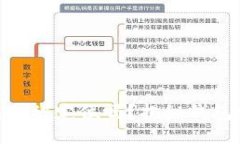 Tokenim 2.0钱包会被定位吗？揭秘钱包安全性与隐私
