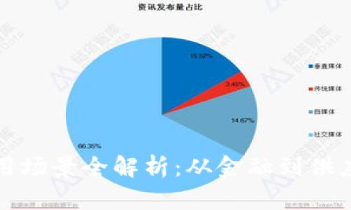 区块链技术的应用场景全解析：从金融到供应链的革命性变化