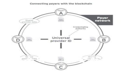 区块链技术的应用场景全解析：从金融到供应链的革命性变化