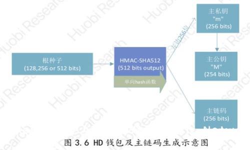 如何在Tokenim平台上添加马蹄链（Matic Network）指南