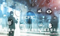 区块链基础分类：了解区块链的不同类型与应用