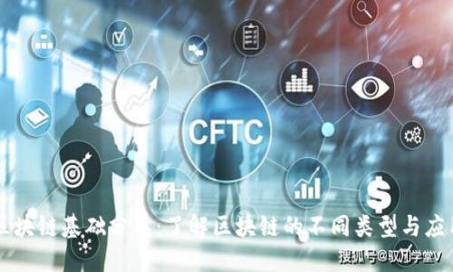 区块链基础分类：了解区块链的不同类型与应用