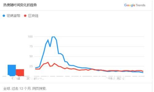 区块链异常处理方式全面解析：确保系统稳定性与安全性
