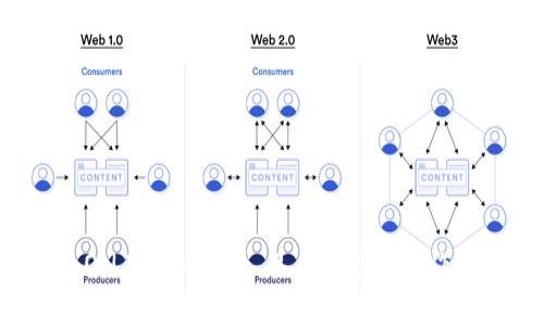 如何使用LON在Tokenim 2.0中进行操作的详细指南