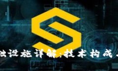 区块链基础设施详解：技术构成与应用场景