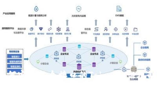 如何实现每个接口的Token验证机制？