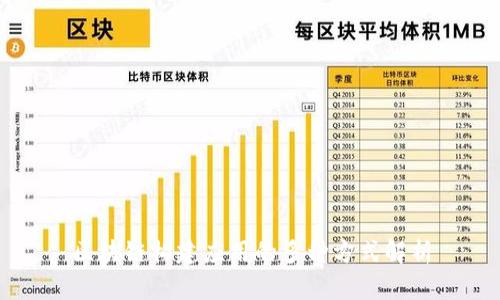 区块链构建应用的多种方式解析