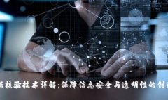 区块链证据核验技术详解：保障信息安全与透明