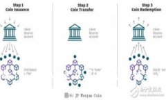 小蜜桃的TokenIM 2.0：引领区块链社交新时代
