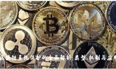 区块链系统保护的全面解析：类型、机制与应用